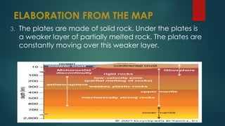 ELABORATION FROM THE MAP
3. The plates are made of solid rock. Under the plates is
a weaker layer of partially melted rock. The plates are
constantly moving over this weaker layer.
 