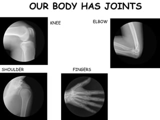 OUR BODY HAS JOINTS
KNEE ELBOW
FINGERSSHOULDER
 