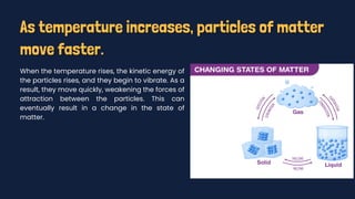 Temperature Particle Example Comprehensive Overview of the Particle Theory of Matter and Its ...