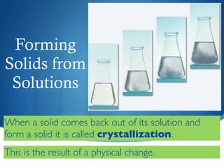Forming
Solids from
 Solutions

When a solid comes back out of its solution and
form a solid it is called crystallization.
This is the result of a physical change.
 