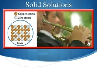 Solid Solutions
 