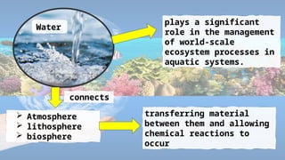 this lesson is a presentation for SCIENCE 304 - AQUATIC ECOSYSTEM.pptx