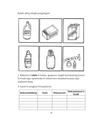 Adda ditoy dagiti pagarigan: 
2. Babaen ti table iti baba, grupuen dagiti bambanag basar iti madi nga epektoda iti tattao ken dadduma pay nga addaan biag. 
3. Isurat ti sungbat iti kuaderno. 
Makasabidong 
Toxic 
Makauram 
Makadadael ti Kudil 
31 
 