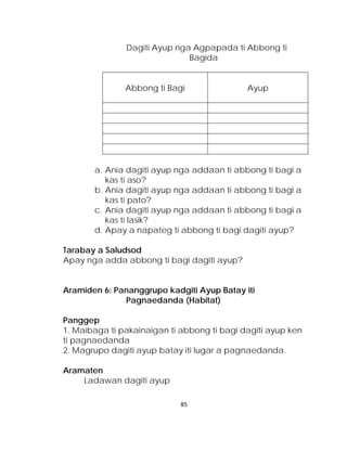 Dagiti Ayup nga Agpapada ti Abbong ti Bagida 
Abbong ti Bagi 
Ayup 
a. Ania dagiti ayup nga addaan ti abbong ti bagi a kas ti aso? 
b. Ania dagiti ayup nga addaan ti abbong ti bagi a kas ti pato? 
c. Ania dagiti ayup nga addaan ti abbong ti bagi a kas ti lasik? 
d. Apay a napateg ti abbong ti bagi dagiti ayup? 
Tarabay a Saludsod 
Apay nga adda abbong ti bagi dagiti ayup? 
Aramiden 6: Pananggrupo kadgiti Ayup Batay iti 
Pagnaedanda (Habitat) 
Panggep 
1. Maibaga ti pakainaigan ti abbong ti bagi dagiti ayup ken ti pagnaedanda 
2. Magrupo dagiti ayup batay iti lugar a pagnaedanda. 
Aramaten 
Ladawan dagiti ayup 85 
 
