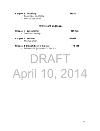 DRAFT
April 10, 2014
10
Chapter 2 - Electricity 145-151
- Sources of Electricity
- Uses of Electricity
UNIT 4: Earth and Space
Chapter 1 - Surroundings 151-162
- The Surroundings
Chapter 2: Weather 162-178
- The Weather
Chapter 3: Objects Seen in the Sky 178-188
- Different Objects seen in the Sky
 
