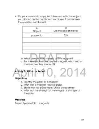 DRAFT
April 10, 2014
119
4. On your notebook, copy the table and write the objects
you placed on the cardboard in column A and answer
the question in column B.
A
Object
B
Did the object move?
paperclip Yes
b. What objects were moved by the magnet?
c. For the objects moved by the magnet, what kind of
material are they made of?
Activity 2: Attract or Repel!
Objectives
1. Identify the poles of a magnet
2. Infer that a magnet has two poles
3. State that like poles repel; unlike poles attract
4. Infer that the strength of the magnet is stronger at
the poles
Materials
Paperclips (metal) magnets
 