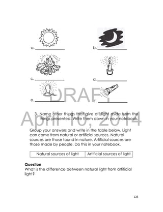 DRAFT
April 10, 2014
125
3. Name other things that give off light aside from the
things presented. Write them down in your notebook.
Group your answers and write in the table below. Light
can come from natural or artificial sources. Natural
sources are those found in nature. Artificial sources are
those made by people. Do this in your notebook.
Question
What is the difference between natural light from artificial
light?
Natural sources of light Artificial sources of light
a. b.
c. d.
e. f.
 