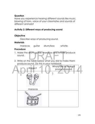 DRAFT
April 10, 2014
135
Question
Have you experience hearing different sounds like music,
blowing of horn, voice of your classmates and sounds of
different animals?
Activity 2: Different ways of producing sound
Objective
Describe ways of producing sound.
Materials
maracas guitar drum/box whistle
Procedure
1. Make the drum, guitar, maracas and whistle produce
sound.
2. Write on the table below what you did to make them
produce sound. Do this in your notebook.
Object
What I did to make it
produce sound
maracas
drum
 