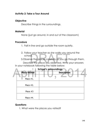 DRAFT
April 10, 2014
148
Activity 2: Take a Tour Around
Objective
Describe things in the surroundings.
Material
None (just go around, in and out of the classroom)
Procedure
1. Fall in line and go outside the room quietly.
2. Follow your teacher as she walks you around the
school.
3.Observe the places carefully as you go through them.
Describe the place you observed. Write your answers
in your notebook following the table below:
School’s surroundings
Place Visited Description
Place #1.
Place #2.
Place #3
Place #4.
Questions
1. What were the places you visited?
 