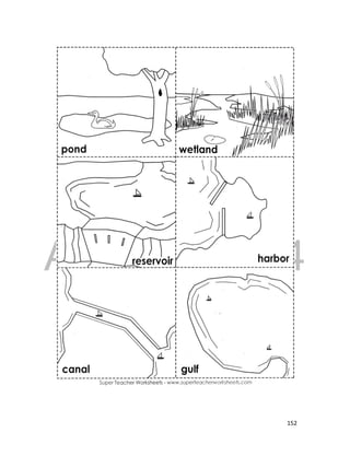 DRAFT
April 10, 2014
152
Guide Questions
1. Do you have a similar body of water in your
community? Describe it.
2. Do you use the water for a particular purpose?
Describe the use.
3. Is the body of water important ?
 