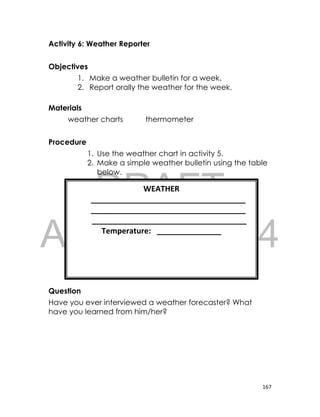 DRAFT
April 10, 2014
167
Activity 6: Weather Reporter
Objectives
1. Make a weather bulletin for a week.
2. Report orally the weather for the week.
Materials
weather charts thermometer
Procedure
1. Use the weather chart in activity 5.
2. Make a simple weather bulletin using the table
below.
Question
Have you ever interviewed a weather forecaster? What
have you learned from him/her?
WEATHER
____________________________________
____________________________________
____________________________________
Temperature: _______________
 