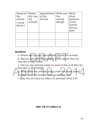 DRAFT
April 10, 2014
179
Name of
the
Animal
( Local
Name )
Where
did I see
the
animal?
Appearance
of the
Animal
What was
the
animal
doing?
What
other
behavior
of the
animal
did you
see?
Questions
a. Where did you see the animals? Name the animals.
b. Did you see animals staying in shady areas? Why do
they like to stay there?
c. Did you see animals under the heat of the sun? Why do
they like to stay there?
d. What were the animals doing under the shady area?
e. What were the animals doing under the sun?
f. Does the sun have an effect on animals? What is it?
ISBN: 978-971-0468-21-8
 