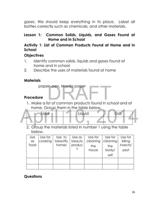 DRAFT
April 10, 2014
26
gases. We should keep everything in its place. Label all
bottles correctly such as chemicals, and other materials.
Lesson 1: Common Solids, Liquids, and Gases Found at
Home and in School
Activity 1: List of Common Products Found at Home and in
School
Objectives
1. Identify common solids, liquids and gases found at
home and in school
2. Describe the uses of materials found at home
Materials
paper, pen, Manila paper
Procedure
1. Make a list of common products found in school and at
home. Group them in the table below.
Solid Liquid Gas
2. Group the materials listed in number 1 using the table
below.
Use
as
food
Use for
cooking
Use to
beautify
homes
Use as
beauty
produc
t
Use for
cleaning
the
house
Use for
cleaning
the
body/
self
Use for
killing
insects/
pest
Questions
 