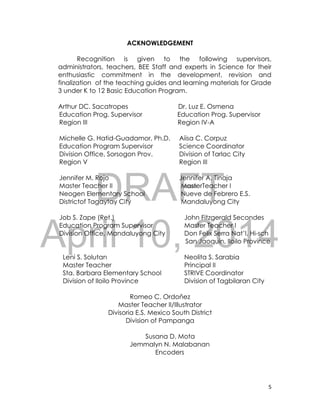 DRAFT
April 10, 2014
5
ACKNOWLEDGEMENT
Recognition is given to the following supervisors,
administrators, teachers, BEE Staff and experts in Science for their
enthusiastic commitment in the development, revision and
finalization of the teaching guides and learning materials for Grade
3 under K to 12 Basic Education Program.
Arthur DC. Sacatropes Dr. Luz E. Osmena
Education Prog. Supervisor Education Prog. Supervisor
Region III Region IV-A
Michelle G. Hatid-Guadamor, Ph.D. Aiisa C. Corpuz
Education Program Supervisor Science Coordinator
Division Office, Sorsogon Prov. Division of Tarlac City
Region V Region III
Jennifer M. Rojo Jennifer A. Tinaja
Master Teacher II MasterTeacher I
Neogen Elementary School Nueve de Febrero E.S.
Districtof Tagaytay City Mandaluyong City
Job S. Zape (Ret.) John Fitzgerald Secondes
Education Program Supervisor Master Teacher I
Division Office, Mandaluyong City Don Felix Serra Nat’l. Hi-sch
San Jaoquin, Iloilo Province
Leni S. Solutan Neolita S. Sarabia
Master Teacher Principal II
Sta. Barbara Elementary School STRIVE Coordinator
Division of Iloilo Province Division of Tagbilaran City
Romeo C. Ordoňez
Master Teacher II/Illustrator
Divisoria E.S. Mexico South District
Division of Pampanga
Susana D. Mota
Jemmalyn N. Malabanan
Encoders
 