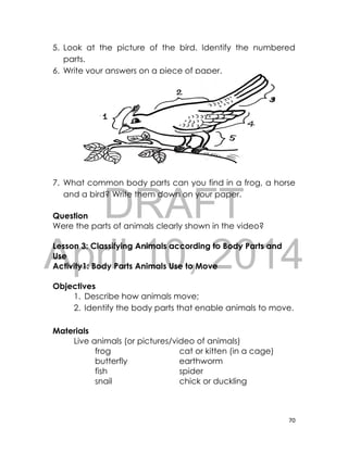 DRAFT
April 10, 2014
70
5. Look at the picture of the bird. Identify the numbered
parts.
6. Write your answers on a piece of paper.
7. What common body parts can you find in a frog, a horse
and a bird? Write them down on your paper.
Question
Were the parts of animals clearly shown in the video?
Lesson 3: Classifying Animals according to Body Parts and
Use
Activity1: Body Parts Animals Use to Move
Objectives
1. Describe how animals move;
2. Identify the body parts that enable animals to move.
Materials
Live animals (or pictures/video of animals)
frog cat or kitten (in a cage)
butterfly earthworm
fish spider
snail chick or duckling
 