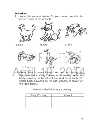 DRAFT
April 10, 2014
78
Procedure
1. Look at the pictures below. On your paper describe the
body covering of the animals.
a. Dog b. Cat c. Bird
d. Crab e. Duck f. Shrimp
2. Get a piece of paper. Divide it into two parts and group
the animals according to their body covering. Write the
body covering on the left column, and the animals with
similar body covering on the right column as shown on
the table below.
Animals with similar body covering
Body Covering Animal
 