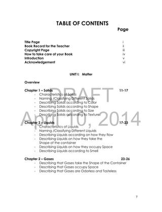 DRAFT
April 10, 2014
7
TABLE OF CONTENTS
Page
Title Page i
Book Record for the Teacher ii
Copyright Page iii
How to take care of your Book iv
Introduction v
Acknowledgement vi
UNIT I: Matter
Overview
Chapter 1 – Solids 11-17
- Characteristics of Solids
- Naming /Classifying Different Solids
- Describing Solids according to Color
- Describing Solids according to Shape
- Describing Solids according to Size
- Describing Solids according to Texture
Chapter 2 – Liquids 17-23
- Characteristics of Liquids
- Naming /Classifying Different Liquids
- Describing Liquids according on how they flow
- Describing Liquids on how they take the
Shape of the container
- Describing Liquids on how they occupy Space
- Describing Liquids according to Smell
Chapter 2 – Gases 23-26
- Describing that Gases take the Shape of the Container
- Describing that Gases occupy Space
- Describing that Gases are Odorless and Tasteless
 