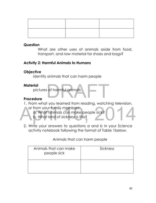 DRAFT
April 10, 2014
82
Question
What are other uses of animals aside from food,
transport, and raw material for shoes and bags?
Activity 2: Harmful Animals to Humans
Objective
Identify animals that can harm people
Material
pictures of harmful animals
Procedure
1. From what you learned from reading, watching television,
or from your family members:
a. What animals can make people sick?
b. What kind of sickness is this?
2. Write your answers to questions a and b in your Science
activity notebook following the format of Table 1below.
Animals that can harm people
Animals that can make
people sick
Sickness
 