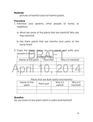 DRAFT
April 10, 2014
92
Materials
pictures of harmful and not harmful plants
Procedure
1. Interview your parents, other people at home, or
neighbors.
a. What are some of the plants that are harmful? Why are
they harmful?
b. Are there plants that are harmful and useful at the
same time?
2. Copy the tables below on your paper and write your
answers in them.
T Harmful Plants
Name of the plant Plant Part Why is it harmful?
Plants that are Both Useful and Harmful
Name of the
plant
Plant part
Why is it
useful?
Why is it
harmful?
Question
Do you know of any plant which is useful and harmful?
 