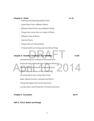 DRAFT
April 10, 2014
x
Chapter 3 – Plants 61-76
- Naming and Describing Plant Parts
- Same Plant Parts, different Plants
- Different Plant Parts have different Works
- Things that come from or made of Plants
- Different Uses of Plants
- Harmful Plants
- Proper Was of Caring Plants
- Characteristics of Living and non-living Things
Chapter 4 : Heredity: Inheritance and Variation 76-84
- Animals Produce Animals of the same Kind
- Physical Traits of People from Different Ethnicity
- Physical Traits of Animals of the same Kind
- Plants Produce Plants of the same Kind
- Growing Plants from other Plant Parts
- Basic Needs Humans, Animals and Plants
- Things We Need from the Environment
- conservation and Protection of the Environment
Chapter 5: Ecosystem 85-91
UNIT 3: Force, Motion and Energy
 