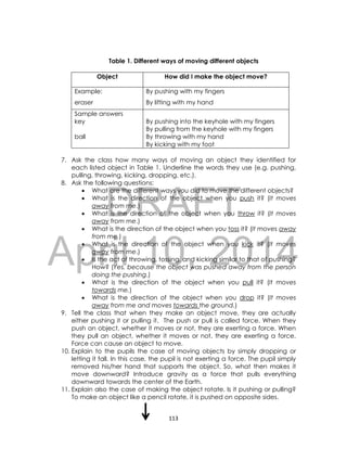 DRAFT
April 10, 2014
113
Table 1. Different ways of moving different objects
Object How did I make the object move?
Example:
eraser
By pushing with my fingers
By lifting with my hand
Sample answers
key
ball
By pushing into the keyhole with my fingers
By pulling from the keyhole with my fingers
By throwing with my hand
By kicking with my foot
7. Ask the class how many ways of moving an object they identified for
each listed object in Table 1. Underline the words they use (e.g. pushing,
pulling, throwing, kicking, dropping, etc.).
8. Ask the following questions:
 What are the different ways you did to move the different objects?
 What is the direction of the object when you push it? (It moves
away from me.)
 What is the direction of the object when you throw it? (It moves
away from me.)
 What is the direction of the object when you toss it? (It moves away
from me.)
 What is the direction of the object when you kick it? (It moves
away from me.)
 Is the act of throwing, tossing, and kicking similar to that of pushing?
How? (Yes, because the object was pushed away from the person
doing the pushing.)
 What is the direction of the object when you pull it? (It moves
towards me.)
 What is the direction of the object when you drop it? (It moves
away from me and moves towards the ground.)
9. Tell the class that when they make an object move, they are actually
either pushing it or pulling it. The push or pull is called force. When they
push an object, whether it moves or not, they are exerting a force. When
they pull an object, whether it moves or not, they are exerting a force.
Force can cause an object to move.
10. Explain to the pupils the case of moving objects by simply dropping or
letting it fall. In this case, the pupil is not exerting a force. The pupil simply
removed his/her hand that supports the object. So, what then makes it
move downward? Introduce gravity as a force that pulls everything
downward towards the center of the Earth.
11. Explain also the case of making the object rotate. Is it pushing or pulling?
To make an object like a pencil rotate, it is pushed on opposite sides.
 