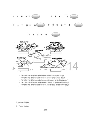 DRAFT
April 10, 2014
174
 What is the difference between sunny and rainy day?
 What is the difference between sunny and windy day?
 What is the difference between rainy day and cloudy day?
 What is the difference between cloudy day and windy day?
 What is the difference between windy day and stormy day?
C. Lesson Proper
1. Presentation
U S N N Y Y A R I N
T S Y M R O U O C L Y D
D Y I N W
 