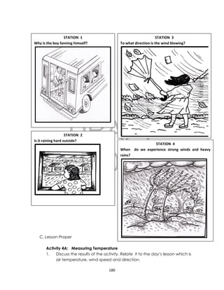 DRAFT
April 10, 2014
180
C. Lesson Proper
Activity 4A: Measuring Temperature
1. Discuss the results of the activity. Relate it to the day’s lesson which is
air temperature, wind speed and direction.
STATION 1
Why is the boy fanning himself?
STATION 3
To what direction is the wind blowing?
STATION 4
When do we experience strong winds and heavy
rains?
STATION 2
Is it raining hard outside?
 