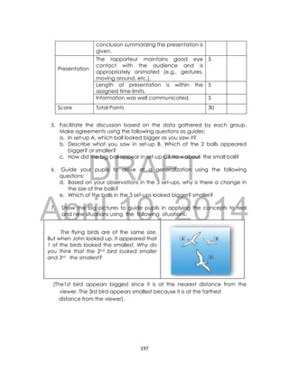 DRAFT
April 10, 2014
197
conclusion summarizing the presentation is
given.
Presentation
The rapporteur maintains good eye
contact with the audience and is
appropriately animated (e.g., gestures,
moving around, etc.).
5
Length of presentation is within the
assigned time limits.
5
Information was well communicated. 5
Score Total Points 30
5. Facilitate the discussion based on the data gathered by each group.
Make agreements using the following questions as guides:
a. In set-up A, which ball looked bigger as you saw it?
b. Describe what you saw in set-up B. Which of the 2 balls appeared
bigger? or smaller?
c. How did the big ball appear in set-up C? How about the small ball?
6. Guide your pupils to arrive at a generalization using the following
questions:
d. Based on your observations in the 3 set-ups, why is there a change in
the size of the balls?
e. Which of the balls in the 3 set-ups looked bigger? smaller?
7. Show the big pictures to guide pupils in applying the concepts to real
and new situations using the following situations:
(The1st bird appears biggest since it is at the nearest distance from the
viewer. The 3rd bird appears smallest because it is at the farthest
distance from the viewer).
The flying birds are of the same size.
But when John looked up, it appeared that
1 of the birds looked the smallest. Why do
you think that the 2nd bird looked smaller
and 3rd the smallest?
 