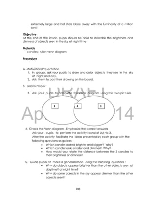 DRAFT
April 10, 2014
200
extremely large and hot stars blaze away with the luminosity of a million
suns!
Objective
At the end of the lesson, pupils should be able to describe the brightness and
dimness of objects seen in the sky at night time
Materials
candles ; ruler; venn diagram
Procedure
A. Motivation/Presentation
1. In groups, ask your pupils to draw and color objects they see in the sky
at night and day.
2. Ask them to post their drawing on the board.
B. Lesson Proper
3. Ask your pupils to complete the Venn diagram using the two pictures.
1. Objects that are bright at day
2. Objects that are bright at night and day
4. Check the Venn diagram . Emphasize the correct answers
Ask your pupils to perform the activity found at LM No 3.
After the activity, facilitate the ideas presented by each group with the
following questions as guides:
 Which candle looked brighter and bigger? Why?
 Which candle looks smaller and dimmer? Why?
 How would you relate the distance between the 3 candles to
their brightness or dimness?
5. Guide pupils to make a generalization using the following questions ;
 Why do objects appear brighter than the other objects seen at
daytime? at night time?
 Why do some objects in the sky appear dimmer than the other
objects seen?
1 2 3
 