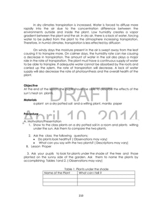 DRAFT
April 10, 2014
210
In dry climates transpiration is increased. Water is forced to diffuse more
rapidly into the air due to the concentration difference between the
environments outside and inside the plant. Low humidity creates a vapor
gradient between the plant and the air. In dry air, there is a lack of water, forcing
water to be pulled from the plant to the atmosphere increasing transpiration.
Therefore, in humid climates, transpiration is less effected by diffusion
On windy days the moisture present in the air is swept away from the leaf
causing it to transpire more. On calmer days, the humidity rate can rise causing
a decrease in transpiration. The amount of water in the soil also plays a major
role in the rate of transpiration. The plant must have a continuous supply of water
to be able to transpire. If adequate water cannot be absorbed by the roots and
carried up the xylem, the rate of transpiration will decrease. A lack of water
supply will also decrease the rate of photosynthesis and the overall health of the
plant.
Objective
At the end of the lesson, the pupils should be able to describe the effects of the
sun’s heat on plants.
Materials
a plant on a dry potted soil and a wilting plant, manila paper
Procedure
A. Motivation/Presentation
1. Show to the class plants on a dry potted soil in a room and plants wilting
under the sun. Ask them to compare the two plants.
2. Ask the class the following questions;
 Do plants look healthy? ( Observations may vary)
 What can you say with the two plants? ( Descriptions may vary)
B. Lesson Proper
3. Ask your pupils to look for plants under the shade of the tree and those
planted on the sunny side of the garden. Ask them to name the plants by
accomplishing Tables 1and 2. ( Observations may vary)
Table 1. Plants under the shade
Name of the Plant What can I tell ?
 