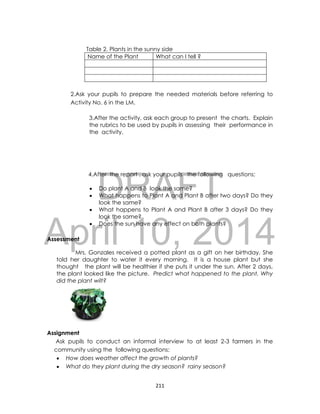 DRAFT
April 10, 2014
211
Table 2. Plants in the sunny side
Name of the Plant What can I tell ?
2.Ask your pupils to prepare the needed materials before referring to
Activity No. 6 in the LM.
3.After the activity, ask each group to present the charts. Explain
the rubrics to be used by pupils in assessing their performance in
the activity.
4.After the report , ask your pupils the following questions;
 Do plant A and B look the same?
 What happens to Plant A and Plant B after two days? Do they
look the same?
 What happens to Plant A and Plant B after 3 days? Do they
look the same?
 Does the sun have any effect on both plants?
Assessment
Mrs. Gonzales received a potted plant as a gift on her birthday. She
told her daughter to water it every morning. It is a house plant but she
thought the plant will be healthier if she puts it under the sun. After 2 days,
the plant looked like the picture. Predict what happened to the plant. Why
did the plant wilt?
Assignment
Ask pupils to conduct an informal interview to at least 2-3 farmers in the
community using the following questions:
 How does weather affect the growth of plants?
 What do they plant during the dry season? rainy season?
 