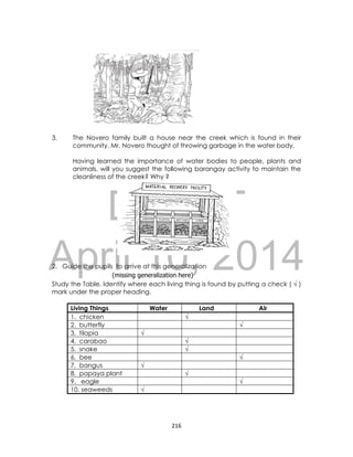DRAFT
April 10, 2014
216
3. The Novero family built a house near the creek which is found in their
community. Mr. Novero thought of throwing garbage in the water body.
Having learned the importance of water bodies to people, plants and
animals, will you suggest the following barangay activity to maintain the
cleanliness of the creek? Why ?
2. Guide the pupils to arrive at this generalization
(missing generalization here)
Study the Table. Identify where each living thing is found by putting a check ( √ )
mark under the proper heading.
Living Things Water Land Air
1. chicken √
2. butterfly √
3. tilapia √
4. carabao √
5. snake √
6. bee √
7. bangus √
8. papaya plant √
9. eagle √
10. seaweeds √
 