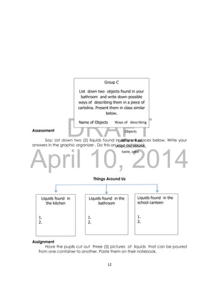 DRAFT
April 10, 2014
12
Assessment
Say: List down two (2) liquids found in different places below. Write your
answers in the graphic organizer . Do this on your notebook.
Things Around Us
Assignment
Have the pupils cut out three (3) pictures of liquids that can be poured
from one container to another. Paste them on their notebook.
Group C
List down two objects found in your
bathroom and write down possible
ways of describing them in a piece of
cartolina. Present them in class similar
below.
Name of Objects Ways of describing
Objects
(ability to flow,
shape,size,volume,
taste, odor
Liquids found in
the kitchen
1.
2.
Liquids found in the
bathroom
1.
2.
Liquids found in the
school canteen
1.
2.
 