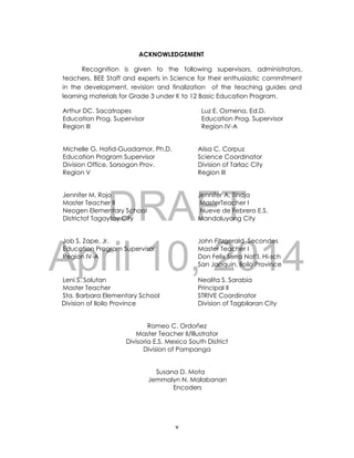 DRAFT
April 10, 2014
v
ACKNOWLEDGEMENT
Recognition is given to the following supervisors, administrators,
teachers, BEE Staff and experts in Science for their enthusiastic commitment
in the development, revision and finalization of the teaching guides and
learning materials for Grade 3 under K to 12 Basic Education Program.
Arthur DC. Sacatropes Luz E. Osmena, Ed.D.
Education Prog. Supervisor Education Prog. Supervisor
Region III Region IV-A
Michelle G. Hatid-Guadamor, Ph.D. Aiisa C. Corpuz
Education Program Supervisor Science Coordinator
Division Office, Sorsogon Prov. Division of Tarlac City
Region V Region III
Jennifer M. Rojo Jennifer A. Tinaja
Master Teacher II MasterTeacher I
Neogen Elementary School Nueve de Febrero E.S.
Districtof Tagaytay City Mandaluyong City
Job S. Zape, Jr. John Fitzgerald Secondes
Education Program Supervisor Master Teacher I
Region IV-A Don Felix Serra Nat’l. Hi-sch
San Jaoquin, Iloilo Province
Leni S. Solutan Neolita S. Sarabia
Master Teacher Principal II
Sta. Barbara Elementary School STRIVE Coordinator
Division of Iloilo Province Division of Tagbilaran City
Romeo C. Ordoňez
Master Teacher II/Illustrator
Divisoria E.S. Mexico South District
Division of Pampanga
Susana D. Mota
Jemmalyn N. Malabanan
Encoders
 