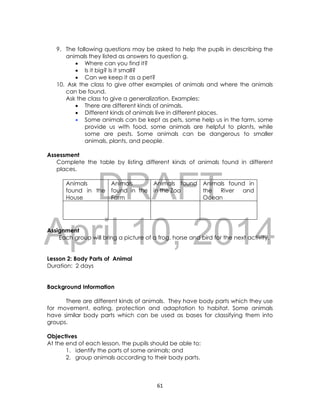 DRAFT
April 10, 2014
61
9. The following questions may be asked to help the pupils in describing the
animals they listed as answers to question g.
 Where can you find it?
 Is it big? Is it small?
 Can we keep it as a pet?
10. Ask the class to give other examples of animals and where the animals
can be found.
Ask the class to give a generalization. Examples:
 There are different kinds of animals.
 Different kinds of animals live in different places.
 Some animals can be kept as pets, some help us in the farm, some
provide us with food, some animals are helpful to plants, while
some are pests. Some animals can be dangerous to smaller
animals, plants, and people.
Assessment
Complete the table by listing different kinds of animals found in different
places.
Animals
found in the
House
Animals
found in the
Farm
Animals found
in the Zoo
Animals found in
the River and
Ocean
Assignment
Each group will bring a picture of a frog, horse and bird for the next activity.
Lesson 2: Body Parts of Animal
Duration: 2 days
Background Information
There are different kinds of animals. They have body parts which they use
for movement, eating, protection and adaptation to habitat. Some animals
have similar body parts which can be used as bases for classifying them into
groups.
Objectives
At the end of each lesson, the pupils should be able to:
1. identify the parts of some animals; and
2. group animals according to their body parts.
 