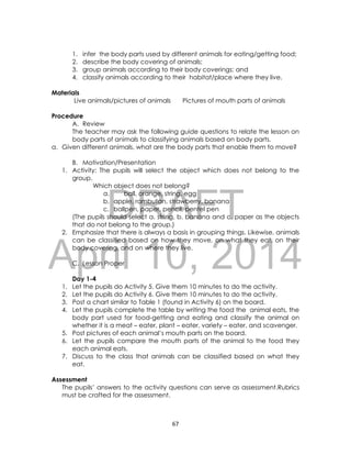 DRAFT
April 10, 2014
67
1. infer the body parts used by different animals for eating/getting food;
2. describe the body covering of animals;
3. group animals according to their body coverings; and
4. classify animals according to their habitat/place where they live.
Materials
Live animals/pictures of animals Pictures of mouth parts of animals
Procedure
A. Review
The teacher may ask the following guide questions to relate the lesson on
body parts of animals to classifying animals based on body parts.
a. Given different animals, what are the body parts that enable them to move?
B. Motivation/Presentation
1. Activity: The pupils will select the object which does not belong to the
group.
Which object does not belong?
a. ball, orange, string, egg
b. apple, rambutan, strawberry, banana
c. ballpen, paper, pencil, pentel pen
(The pupils should select a. string, b. banana and c. paper as the objects
that do not belong to the group.)
2. Emphasize that there is always a basis in grouping things. Likewise, animals
can be classified based on how they move, on what they eat, on their
body covering, and on where they live.
C. Lesson Proper
Day 1-4
1. Let the pupils do Activity 5. Give them 10 minutes to do the activity.
2. Let the pupils do Activity 6. Give them 10 minutes to do the activity.
3. Post a chart similar to Table 1 (found in Activity 6) on the board.
4. Let the pupils complete the table by writing the food the animal eats, the
body part used for food-getting and eating and classify the animal on
whether it is a meat – eater, plant – eater, variety – eater, and scavenger.
5. Post pictures of each animal’s mouth parts on the board.
6. Let the pupils compare the mouth parts of the animal to the food they
each animal eats.
7. Discuss to the class that animals can be classified based on what they
eat.
Assessment
The pupils’ answers to the activity questions can serve as assessment.Rubrics
must be crafted for the assessment.
 