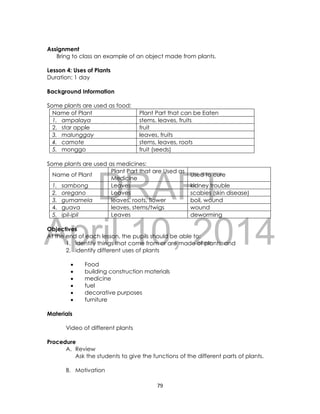 DRAFT
April 10, 2014
79
Assignment
Bring to class an example of an object made from plants.
Lesson 4: Uses of Plants
Duration: 1 day
Background Information
Some plants are used as food:
Name of Plant Plant Part that can be Eaten
1. ampalaya stems, leaves, fruits
2. star apple fruit
3. malunggay leaves, fruits
4. camote stems, leaves, roots
5. monggo fruit (seeds)
Some plants are used as medicines:
Name of Plant
Plant Part that are Used as
Medicine
Used to cure
1. sambong Leaves kidney trouble
2. oregano Leaves scabies (skin disease)
3. gumamela leaves, roots, flower boil, wound
4. guava leaves, stems/twigs wound
5. ipil-ipil Leaves deworming
Objectives
At the end of each lesson, the pupils should be able to:
1. identify things that come from or are made of plants; and
2. identify different uses of plants
 Food
 building construction materials
 medicine
 fuel
 decorative purposes
 furniture
Materials
Video of different plants
Procedure
A. Review
Ask the students to give the functions of the different parts of plants.
B. Motivation
 