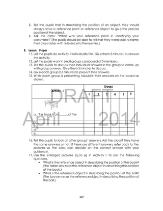 5. Tell the pupils that in describing the position of an object, they should 
always have a reference point or reference object to give the precise 
position of the object. 
6. Ask the class: “What was your reference point in identifying your 
classmate?”(The pupils should be able to tell that they were able to name 
their classmates with reference to themselves.) 
11. Let the pupils do Activ ity 1 indiv idually first. Give them 5 minutes to answer 
the activ ity. 
12. Let the pupils work in small groups composed of 5 members. 
13. Tell the pupils to discuss their indiv idual answers in the group to come up 
with group answers. Give them 5 minutes to discuss. 
14. Give each group 2-3 minutes to present their answers. 
15. While each group is presenting, tabulate their answers on the board as 
DRAFT 
B. Lesson Proper 
shown. 
April 2014 
16. Tell the pupils to look at other groups’ answers. Ask the class if they have 
the same answers or not. I f there are different answers, refer back to the 
pictures so the class can decide on the correct answer with your 
guidance. 
17. Use the enlarged pictures (a to e) in Activ ity 1 to ask the following 
questions. 
 What is the reference object in describing the position of the book? 
(The table serves as the reference object in describing the position 
of the book.) 
 What is the reference object in describing the position of the ball? 
(The boy serves as the reference object in describing the position of 
the ball.) 
107 
Activity 1 
Groups 
1 2 3 4 5 6 
a. The book is on ______of the 
_______. 
b. 
c. 
d. 
e. 
 
