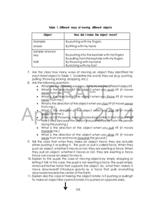 Table 1. Different ways of moving different objects 
Object How did I make the object move? 
7. Ask the class how many ways of moving an object they identified for 
each listed object in Table 1. Underline the words they use (e.g. pushing, 
pulling, throwing, kicking, dropping, etc.). 
8. Ask the following questions: 
 What are the different ways you did to move the different objects? 
 What is the direction of the object when you push it? (It moves 
DRAFT 
away f rom me.) 
 What is the direction of the object when you throw it? (It moves 
away f rom me.) 
 What is the direction of the object when you toss it? (It moves away 
f rom me.) 
April  What is the direction of the object when you kick it? (It moves 
away f rom me.) 
10, 2014 
 I s the act of throwing, tossing, and kicking similar to that of pushing? 
How? (Yes, because the object was pushed away f rom the person 
doing the pushing.) 
 What is the direction of the object when you pull it? (It moves 
towards me.) 
 What is the direction of the object when you drop it? (It moves 
away f rom me and moves towards the ground.) 
9. Tell the class that when they make an object move, they are actually 
either pushing it or pulling it. The push or pull is called force. When they 
push an object, whether it moves or not, they are exerting a force. When 
they pull an object, whether it moves or not, they are exerting a force. 
Force can cause an object to move. 
10. Explain to the pupils the case of moving objects by simply dropping or 
letting it fall. In this case, the pupil is not exerting a force. The pupil simply 
removed his/her hand that supports the object. So, what then makes it 
move downward? Introduce gravity as a force that pulls everything 
downward towards the center of the Earth. 
11. Explain also the case of making the object rotate. I s it pushing or pulling? 
To make an object like a pencil rotate, it is pushed on opposite sides. 
113 
Example: 
eraser 
By pushing with my fingers 
By lifting with my hand 
Sample answers 
key 
ball 
By pushing into the keyhole with my fingers 
By pulling from the keyhole with my fingers 
By throwing with my hand 
By kicking with my foot 
 