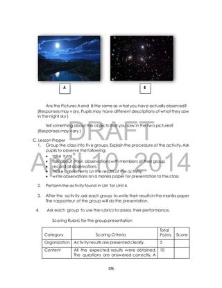 A B 
Are the Pictures A and B the same as what you have actually observed? 
(Responses may vary. Pupils may have different descriptions of what they saw 
in the night sky ) 
DRAFT 
Tell something about the objects that you saw in the two pictures? 
(Responses may vary ) 
C. Lesson Proper 
1. Group the class into five groups. Explain the procedure of the activ ity. Ask 
pupils to observe the following; 
 take turns 
 talk about their observations with members of their group 
 record all observations 
 make agreements on the results of the activity 
 write observations on a manila paper for presentation to the class 
April 10, 2014 
2. Perform the activity found in LM for Unit 4. 
3. After the activ ity, ask each group to write their results in the manila paper 
The rapporteur of the group will do the presentation. 
4. Ask each group to use the rubrics to assess their performance. 
Scoring Rubric for the group presentation 
Category 
Scoring Criteria 
196 
Total 
Points 
Score 
Organization Activ ity results are presented clearly. 5 
Content All the expected results were obtained. 
The questions are answered correctly. A 
10 
 