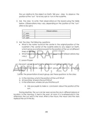the sun relative to the object on Earth. Tell your class to observe the 
position of the “sun” for every spin or turn in the roulettte. 
2. Ask the class to write their observations on the board using the table 
below. (Observations may vary, depending on the position of the “sun” 
after every spin ) 
Observations 
3. Ask the class the following questions; 
 What is the name found at the center in the original position of the 
roulette? ( The center of the roulette refers to any object on Earth, 
which serves as a reference point to the position of the sun at different 
times of the day) 
DRAFT 
 What happened after the first spin? second spin? (Observations may 
vary.) 
C. Lesson Proper 
1.Ask each group to perform the simulation activity using LM’s No. 4 . 
April 2.Distribute the manila 10, paper to each group 2014 
for them to write their 
observations. 
3.After the presentation of each group, ask these questions to the class: 
a. In the morning, what is the position of the sun? Why? 
b. At noontime, where is the sun? Why? 
c. In the afternoon, where can you find the sun? 
4. Ask your pupils to make a conclusion about the position of the 
sun. 
During daytime, the sun can be seen across the sky in different places or 
location. In the morning, it rises in the east, at noon it is overhead and in the 
afternoon, the sun sets in the west. After a few hours, the moon and the stars 
replace the sun in the sky. 
202 
1 st spin 
2 n d spin 
3r d spin 
 