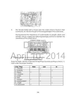 3. The Novero family built a house near the creek which is found in their 
community. Mr. Novero thought of throwing garbage in the water body. 
Having learned the importance of water bodies to people, plants and 
animals, will you suggest the following barangay activity to maintain the 
cleanliness of the creek? Why ? 
DRAFT 
April 10, 2014 
2. Guide the pupils to arrive at this generalization 
(missing generalization here) 
Study the Table. Identify where each liv ing thing is found by putting a check ( √ ) 
mark under the proper heading. 
Living Things Water Land Air 
1. chicken √ 
2. butterfly √ 
3. tilapia √ 
4. carabao √ 
5. snake √ 
6. bee √ 
7. bangus √ 
8. papaya plant √ 
9. eagle √ 
10. seaweeds √ 
216 
 