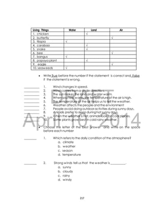Living Things Water Land Air 
1. chicken √ 
2. butterfly √ 
3. tilapia √ 
4. carabao √ 
5. snake √ 
6. bee √ 
7. bangus √ 
8. papaya plant √ 
9. eagle √ 
10. seaweeds √ 
 Write True before the number if the statement is correct and False 
if the statement is wrong. 
__________ 1. Wind changes in speed. 
__________ 2. __________ 3. __________ 4. DRAFT 
Wind comes from a single direction. 
The sun makes the land and water warm. 
When you feel warm, the temperature of the air is high. 
__________ 5. The temperature of the air helps us to tell the weather. 
__________ 6. Weather affects the people and the environment 
__________ 7. People avoid doing outdoor activities during sunny days. 
__________ 8. Animals prefer to sleep during hot sunny days. 
__________ 9. When the weather is hot, animals look for cool places. 
__________ 10. Some plants grow best in cold rainy weather. 
April 10, 2014 
 Choose the letter of the best answer and write on the space 
before each number 
________ 1. Which refers to the daily condition of the atmosphere? 
a. climate 
b. weather 
c. season 
d. temperature 
________ 2. Strong winds tell us that the weather is __________. 
a. sunny 
b. cloudy 
c. rainy 
d. windy 
217 
 