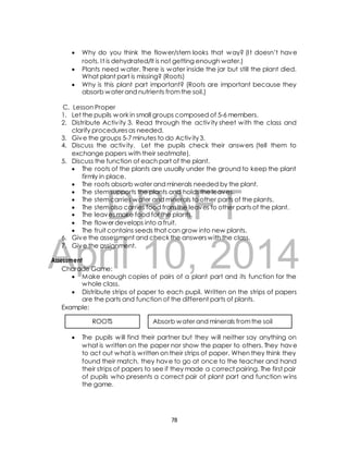  Why do you think the flower/stem looks that way? (I t doesn’t have 
roots. I t is dehydrated/It is not getting enough water.) 
 Plants need water. There is water inside the jar but still the plant died. 
What plant part is missing? (Roots) 
 Why is this plant part important? (Roots are important because they 
absorb water and nutrients from the soil.) 
C. Lesson Proper 
1. Let the pupils work in small groups composed of 5-6 members. 
2. Distribute Activ ity 3. Read through the activ ity sheet with the class and 
clarify procedures as needed. 
3. Give the groups 5-7 minutes to do Activ ity 3. 
4. Discuss the activ ity. Let the pupils check their answers (tell them to 
exchange papers with their seatmate). 
5. Discuss the function of each part of the plant. 
 The roots of the plants are usually under the ground to keep the plant 
firmly in place. 
 The roots absorb water and minerals needed by the plant. 
 The stem  The stem  The stem DRAFT 
supports the plants and holds the leaves. 
carries water and minerals to other parts of the plants. 
also carries food from the leaves to other parts of the plant. 
 The leaves make food for the plants. 
 The flower develops into a fruit. 
 The fruit contains seeds that can grow into new plants. 
6. Give the assessment and check the answers with the class. 
7. Give the assignment. 
April Assessment 
10, 2014 
Charade Game: 
 Make enough copies of pairs of a plant part and its function for the 
whole class. 
 Distribute strips of paper to each pupil. Written on the strips of papers 
are the parts and function of the different parts of plants. 
Example: 
ROOTS Absorb water and minerals from the soil 
 The pupils will find their partner but they will neither say anything on 
what is written on the paper nor show the paper to others. They have 
to act out what is written on their strips of paper. When they think they 
found their match, they have to go at once to the teacher and hand 
their strips of papers to see if they made a correct pairing. The first pair 
of pupils who presents a correct pair of plant part and function wins 
the game. 
78 
 