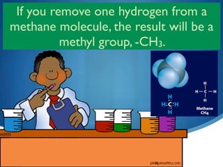 If you remove one hydrogen from a
methane molecule, the result will be a
          methyl group, -CH3.




                  12
 
