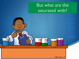 But what are the
 saturated with?




 18
 