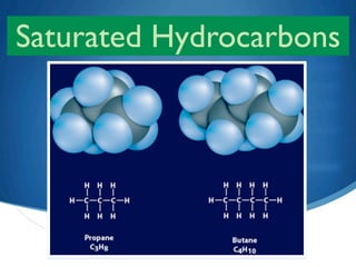 Saturated Hydrocarbons
 