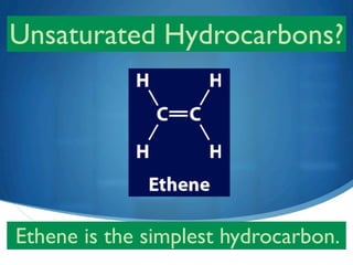 Unsaturated Hydrocarbons?




Ethene is the simplest hydrocarbon.
 