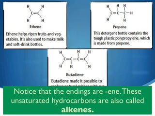 Notice that the endings are -ene. These
unsaturated hydrocarbons are also called
               alkenes.
 