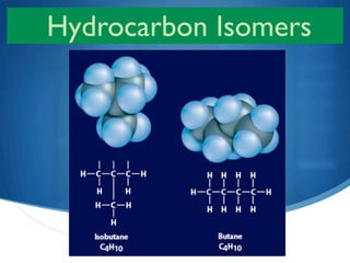 Hydrocarbon Isomers
 